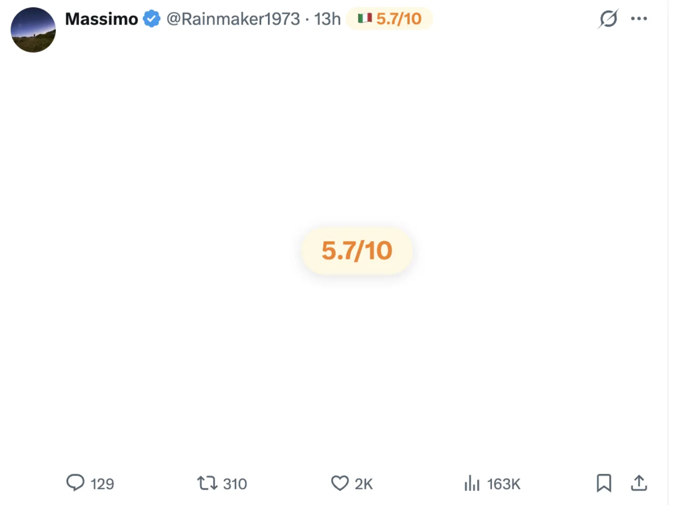 A high-scoring tweet covered by Manipulator until hover, with its score badge